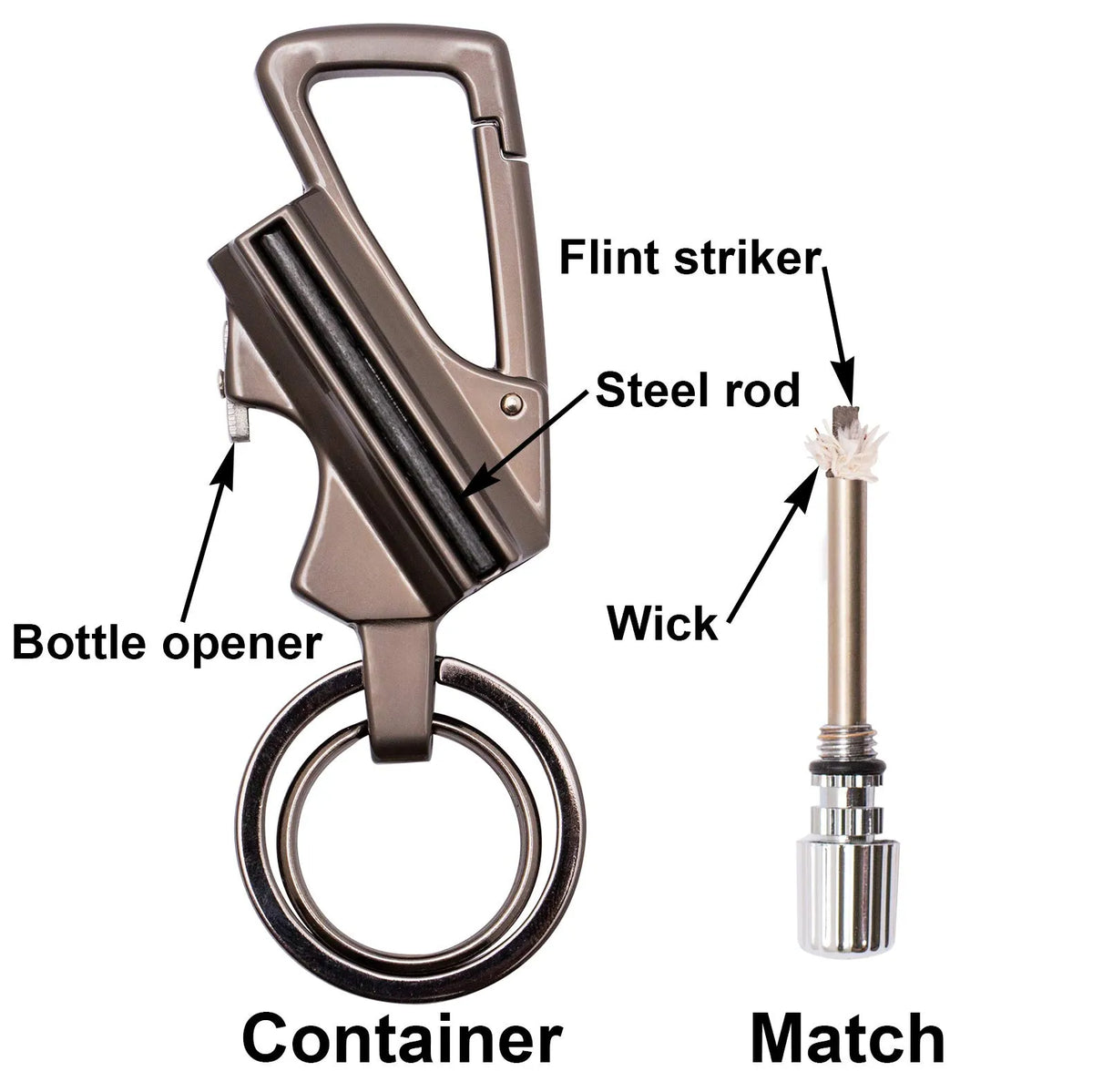 🔥3-in-1 Permanent Match & Carabiner Keychain